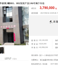 ��Ԫ�����ĳ�����۸񣬸�λ��ô��