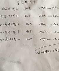淘宝箱白菜价处理