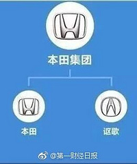 �������ף��϶����㲻֪���ģ�