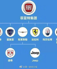 �������ף��϶����㲻֪���ģ�