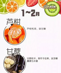 ���������أ������ʳ�ˮ��