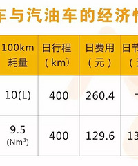 ������ٻ�һ��Ǯ