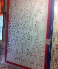 �����ϡ���Ʊ���Ｘ���������ű������㣡���ܰѿ��������������