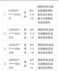 ��19���������ݣ�