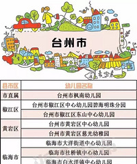 "【港港厢】想把家里宝宝入读好的幼儿园,有哪些要求吗?"