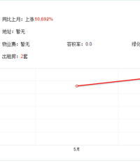 ��������С�����ַ��Ĺ��ƾ���