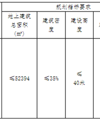 ���������Žֵ����϶�·���ࡢ����·����ؿ���Ƴ��ù���