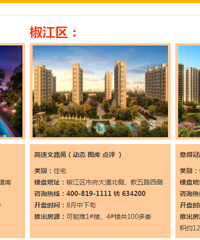 ̨���·�8�¿���Ԥ�棬��Щ¥�̿��Զ࿴��