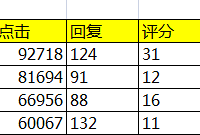 2017��7�������ռǻ�����