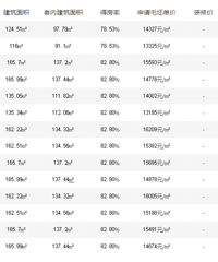 �������ˡ���1¥��¥��ͦ�� ����2.3.4�����