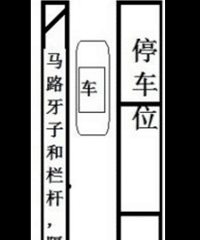 ������˾����խ��λҪ��ôͣ��