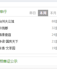 ����¥����������ǰ��