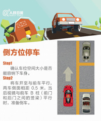 ���Ӧ��2017�ݿ��¹棿�Ⲩ�ݿ����Ա���get!