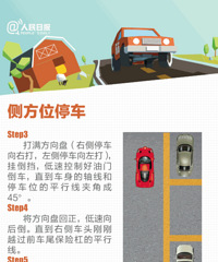 驾考攻略快收好