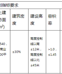 �����ģ����������¹���