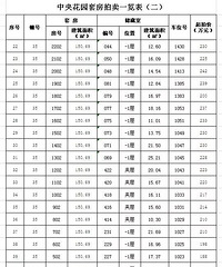 �������뻨԰42���׷���������