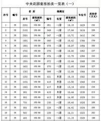 �������뻨԰42���׷���������