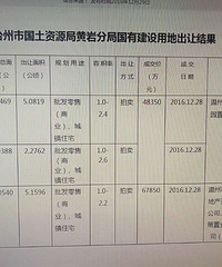 ���������ݵĿ����̣�Ϊʲôȴ���ű�����ӽ�������