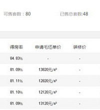 三水这价格是真的么