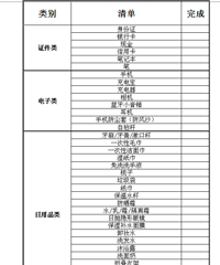 漫漫西游路 前篇