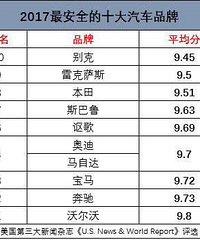 ʮ��ȫƷ�ƾ�Ȼ�б�ˣ���������