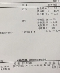 【漾子亲水馆杯·孕妈日记】刚怀孕