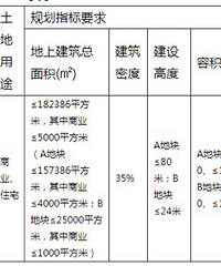 ¥��۽�1���ʳ�17.44���ĵ����Ĵ���Զ�������·�ϲ��