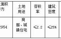 8.5�ڣ��ٺ�����ֵ��ٳ��ȵأ��������ã�