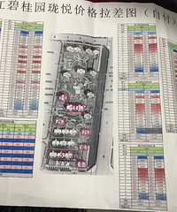 ���ü۸��嵥 Ҳû��˵�еĹ�