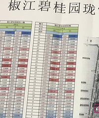 ���ü۸��嵥 Ҳû��˵�еĹ�