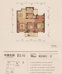 �ܼ۲�� ��ͥ110ƽVS����90ƽ ��ѡ�ĸ�