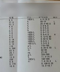 ����ƫСҪ��Ӫ������