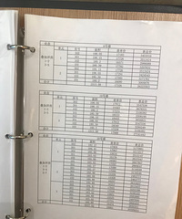 �������������׸��ļ۸� ����׶��ʺϳ���ô