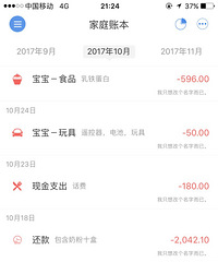 ��ɹ10��֧����11��Ԥ�㡿Ǯ���Ĳ�����