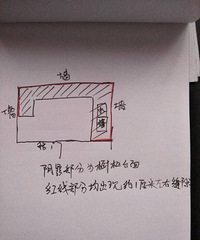 "请楼里大神帮我分析下是橱柜台面缩水了还是房子膨胀了"