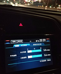 �ٹ���ֻ��5����