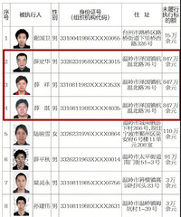 �ϰ�Ƿ�¾޿��