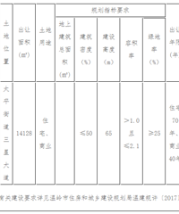 �����ϳ������ĵؿ��ٶȳ���