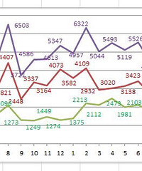 һ��ס���ɽ����ڽڸߣ����ֲ�����