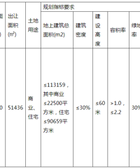 ·������ɽ���ȵط������Ƴ��ù���