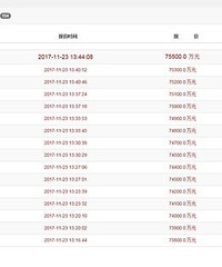 ��ϲ��Դ����̨����������լ�� ¥�������