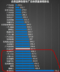 �������ĺ��ʳ��󣺳������ص����������ϱ������ϰ�