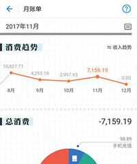 ���ҵİܼ��˵���@δ�����ѣ��㻹����סô