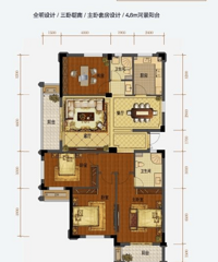 �⻧����ô�� ��ָ��