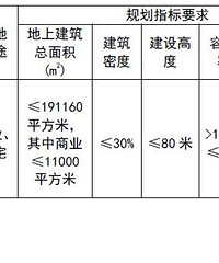 ����һ���������ҳ����ڵؿ� סլȫ���ع�