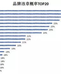 ����ϵΥ�¸������а�ǰ�������Ǻ���