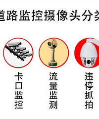 ��������Ҫ��ʶ��Щ