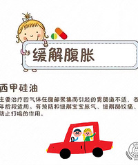 ������ð��ҩ��ʶ