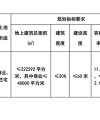 ���ļ�5�� �����°��ֵ��ȵع��Ƴ���