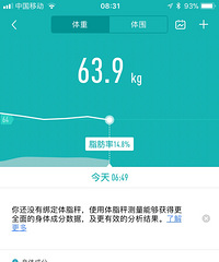 "【港港厢】你的体重在正常范围之内吗?"